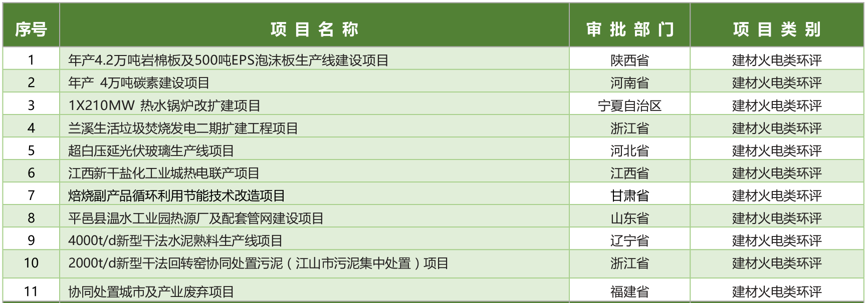 业绩1.png