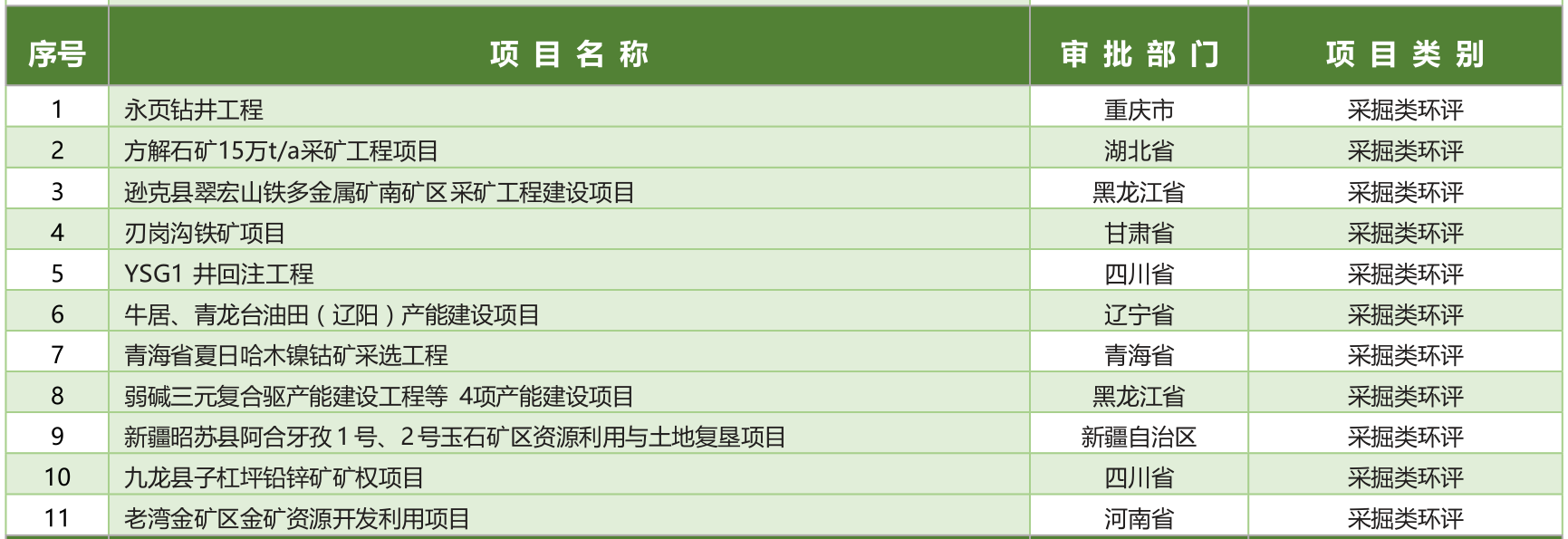 业绩2.png