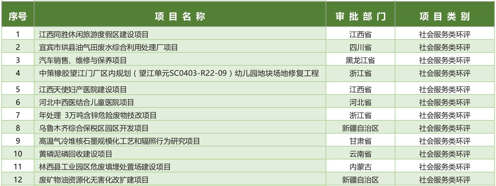 业绩3.png