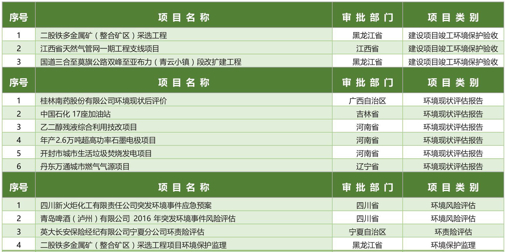 业绩4.png